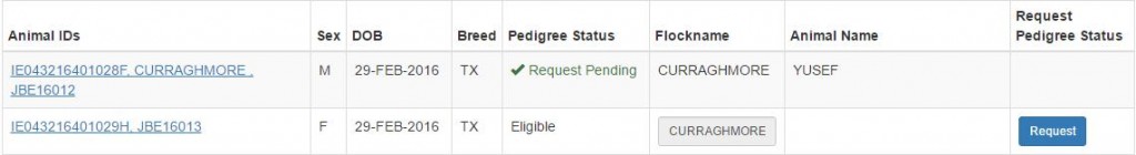 Request pending
