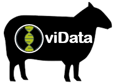 You are currently viewing Over Half of Ovidata Flocks Visited to-date