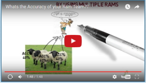 You are currently viewing Accuracy (Acc) – A Critical Element of the €uro-Stars