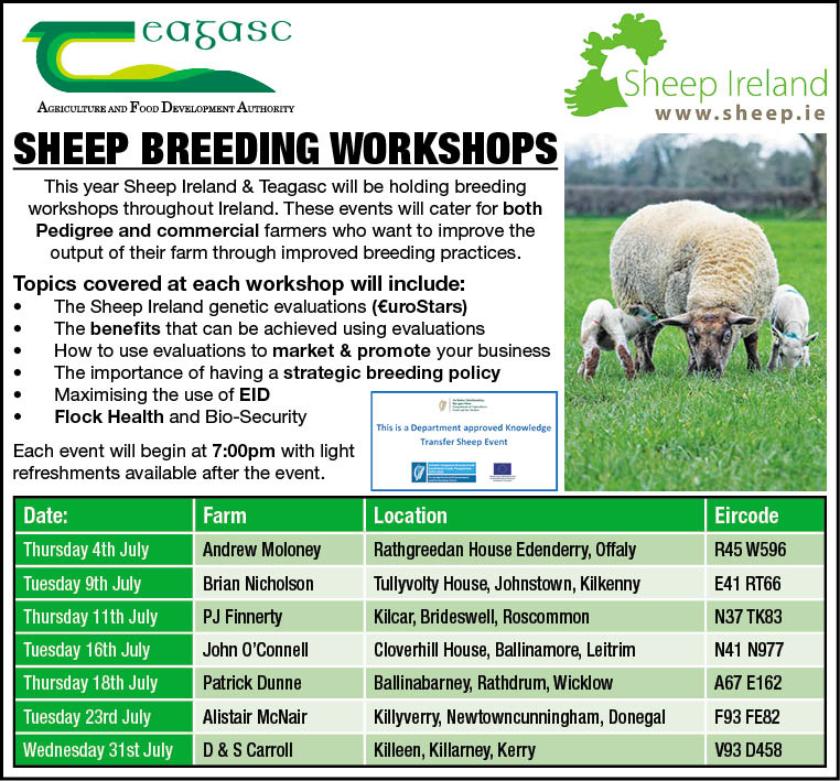 Read more about the article Summer Breeding Workshops 2019