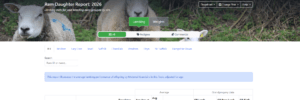 Read more about the article Ram Daughter Report