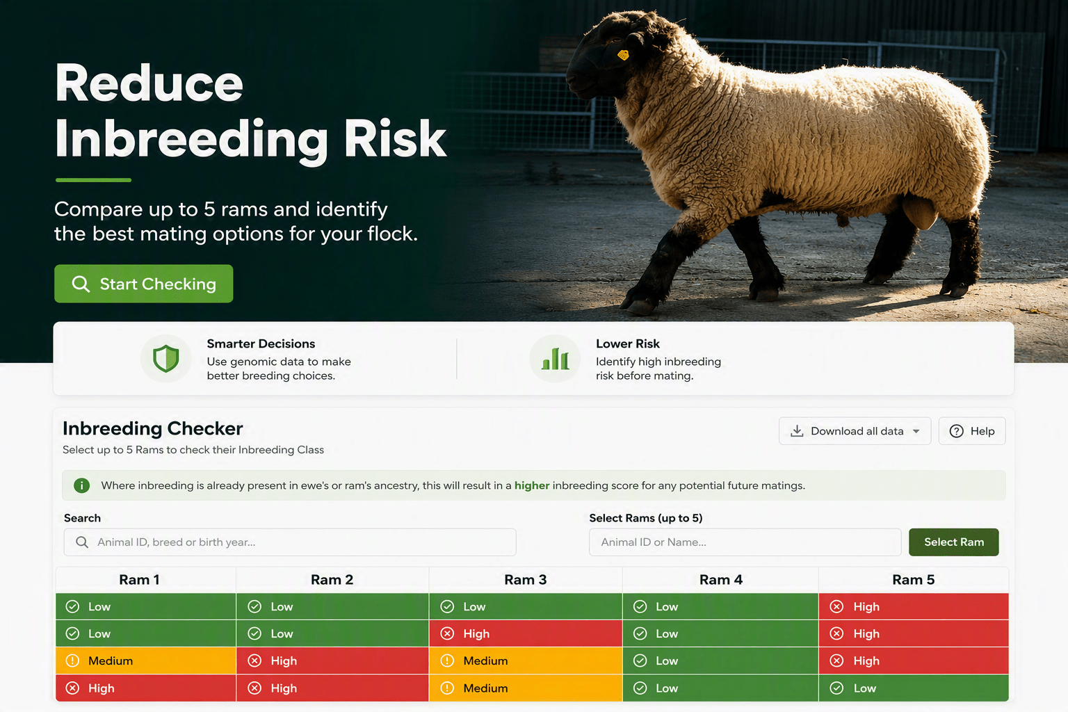 You are currently viewing Use the Inbreeding Checker when mating